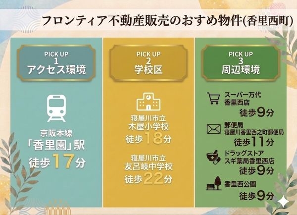 ランフォルセ香里園　中古マンション