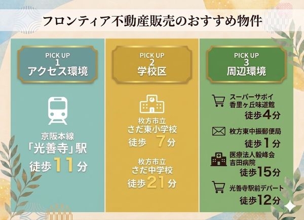 香里ヶ丘セントポリア壱番館　中古マンション