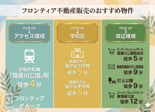 寝屋川東ファミリータウン西３番館　中古マンション