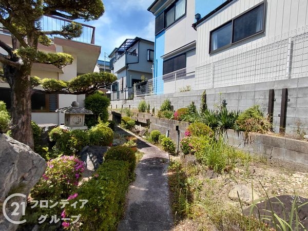 枚方市長尾元町３丁目の中古一戸建て