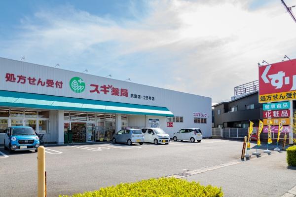 知多郡武豊町字平井７丁目の中古一戸建て