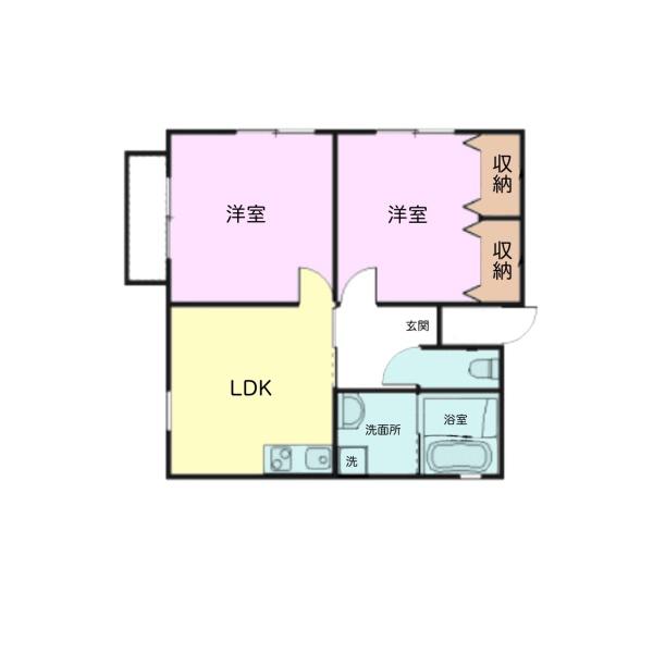 東金市台方　一棟アパート
