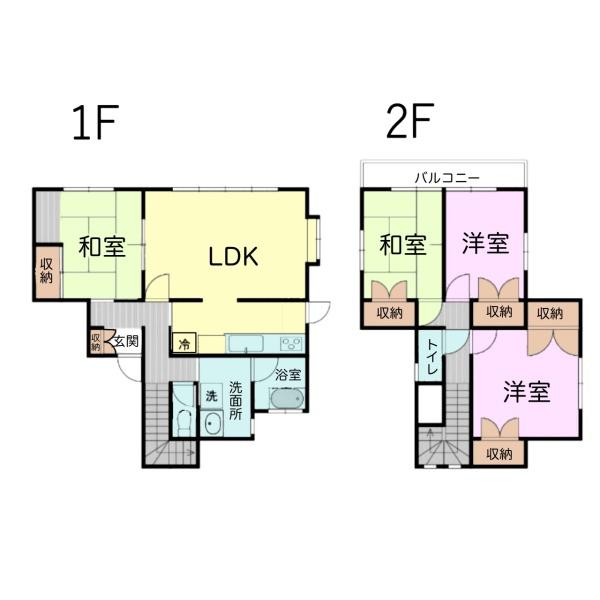 市原市君塚5丁目　中古戸建
