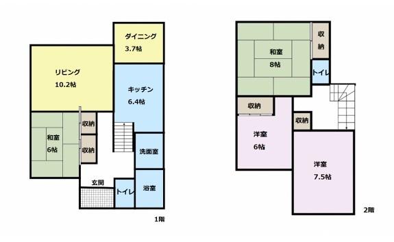 市原市北国分寺台１丁目の中古一戸建て
