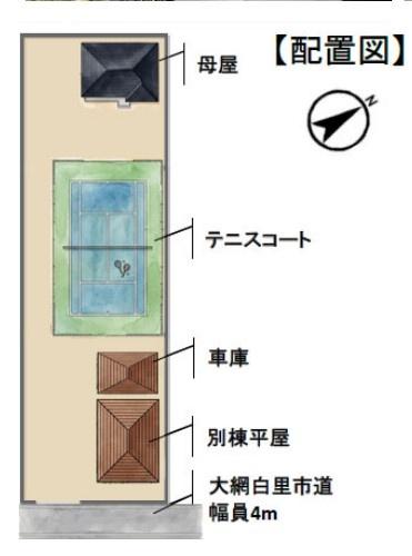 大網白里市南今泉の中古一戸建て