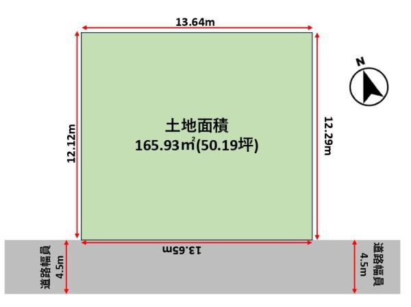 茂原市上林の売土地