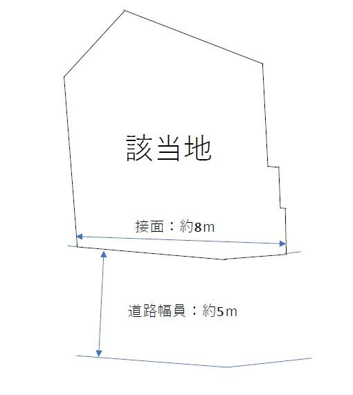 亀岡市下矢田町２丁目の土地