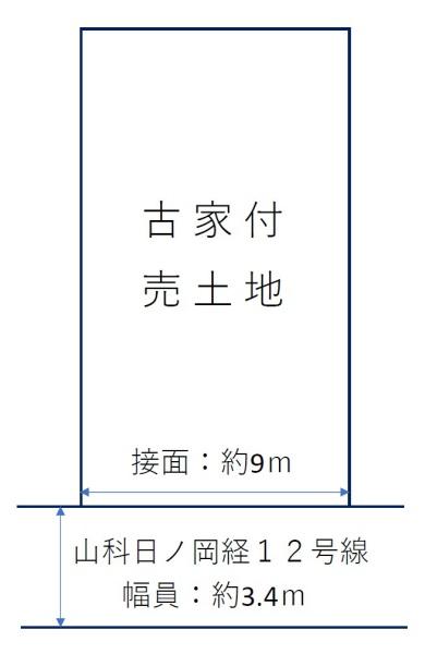 京都市山科区日ノ岡夷谷町の売土地