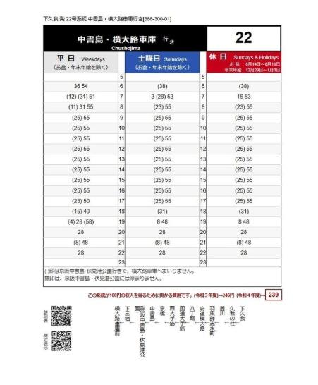 京都市伏見区久我森の宮町の中古一戸建て