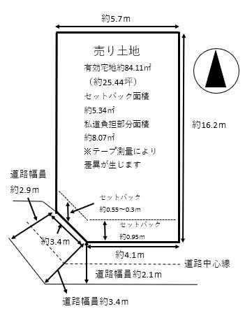 大将軍