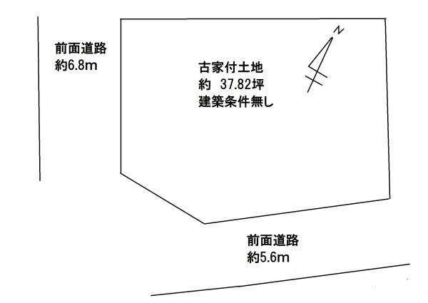 建築条件無　古家付き売土地
