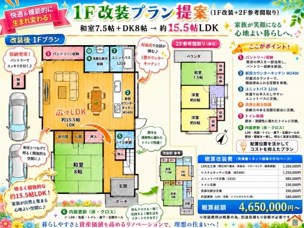 城陽市寺田西ノ口の中古一戸建