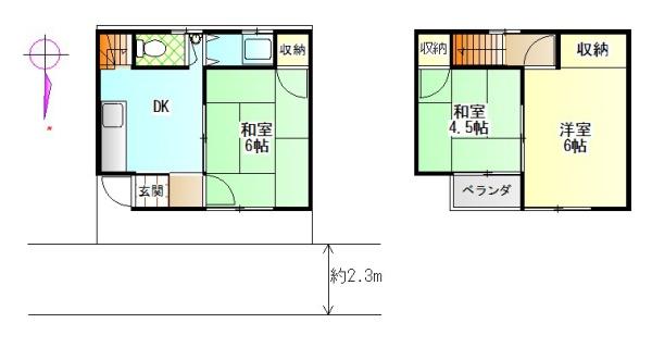 東大阪市日下町１丁目の中古一戸建て