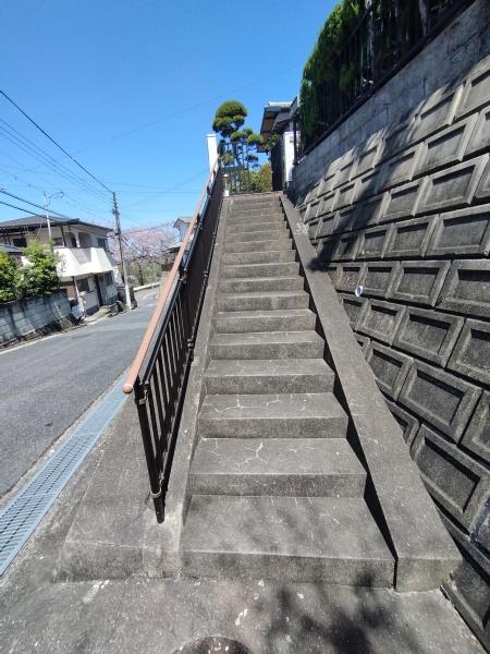 富田林市大字嬉の中古一戸建て