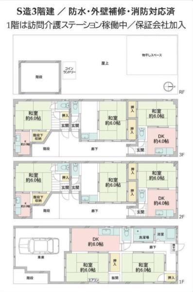 大正スカイテラス
