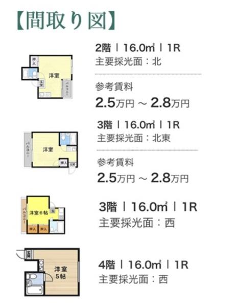 ファッションハイツ長居