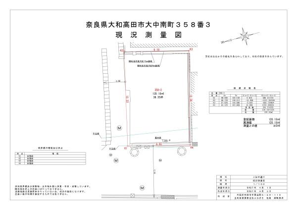 大和高田市大中南町の土地