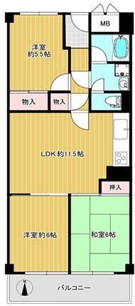 久宝寺グリーンマンション