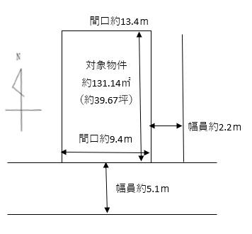 尼崎市東園田町３丁目の土地