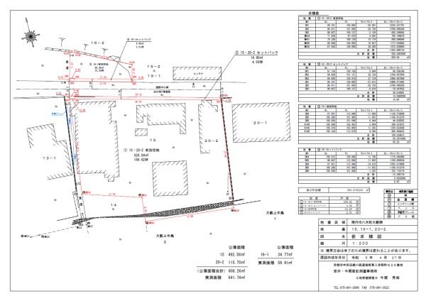 南丹市八木町大薮棘の土地