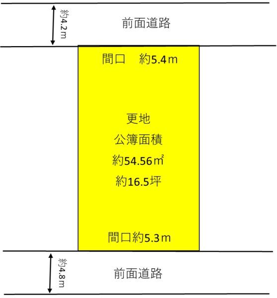 加古川市尾上町池田の売土地