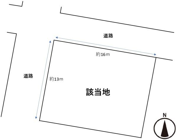 一宮市北方町北方字内沼の売土地