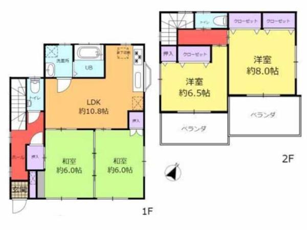 川越市新宿町2丁目　中古一戸建て
