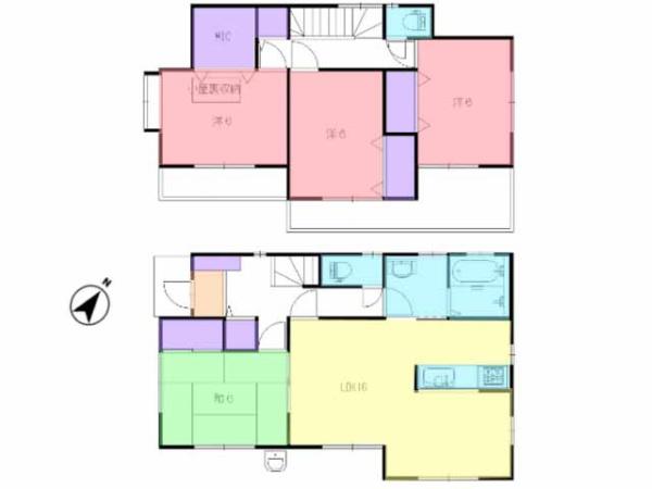 日高市原宿　中古一戸建て