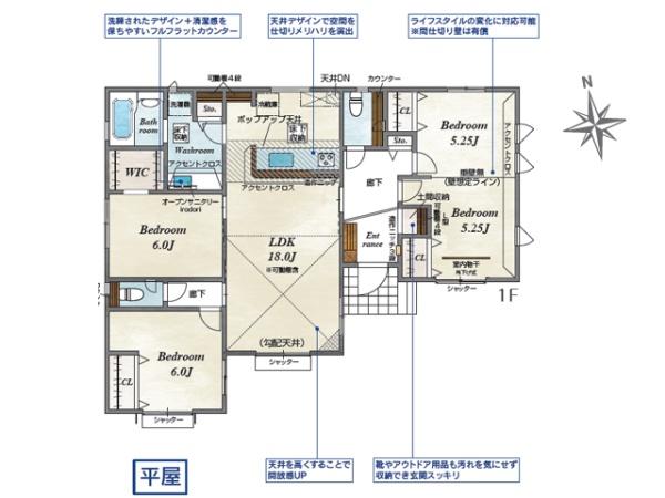 鳩山町鳩ヶ丘5丁目　新築一戸建て
