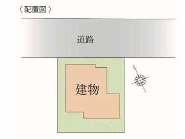 坂戸市中富町の中古一戸建て
