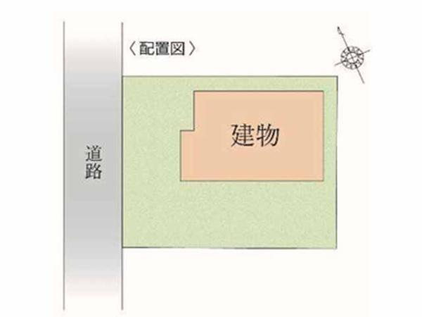 入間郡毛呂山町1期　中古一戸建て