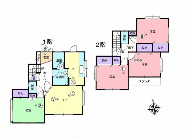 川越市大字的場の中古一戸建て