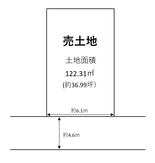 堺市中区土塔町の土地