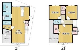 堺市北区常磐町２丁の中古一戸建