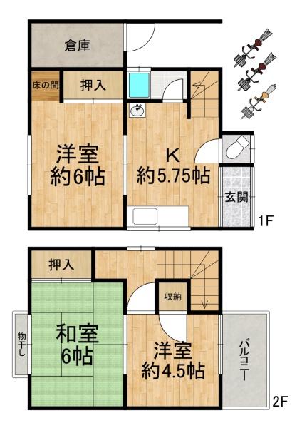 松原市阿保3丁目　中古戸建