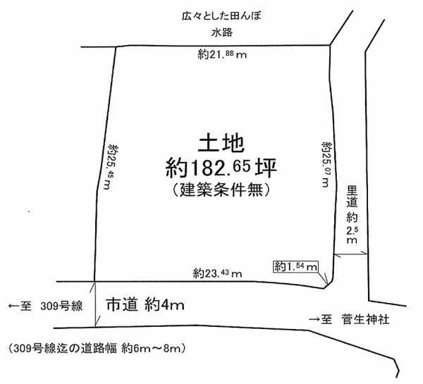 堺市美原区菅生　売土地