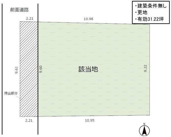 堺市東区日置荘西町7丁　売土地