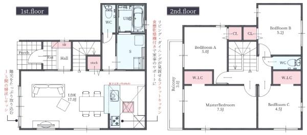 堺市中区福田　新築戸建