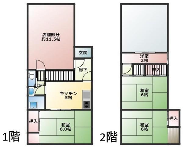 堺市中区八田西町2丁　中古戸建