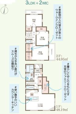 堺市中区八田寺町1号棟　新築戸建