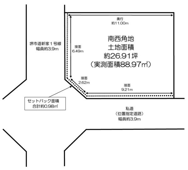堺市中区新家町　売土地