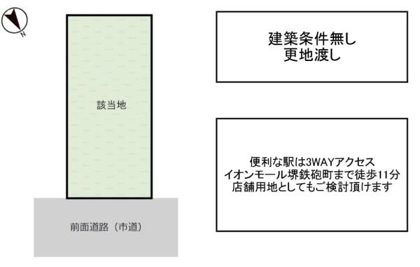 堺市堺区錦之町東2丁　売土地