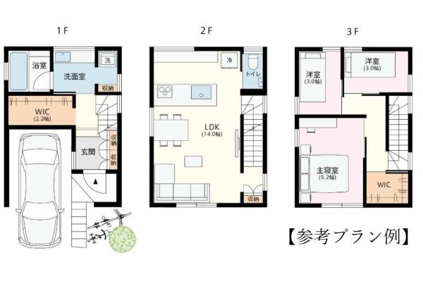 堺市北区東雲東町3丁　売土地
