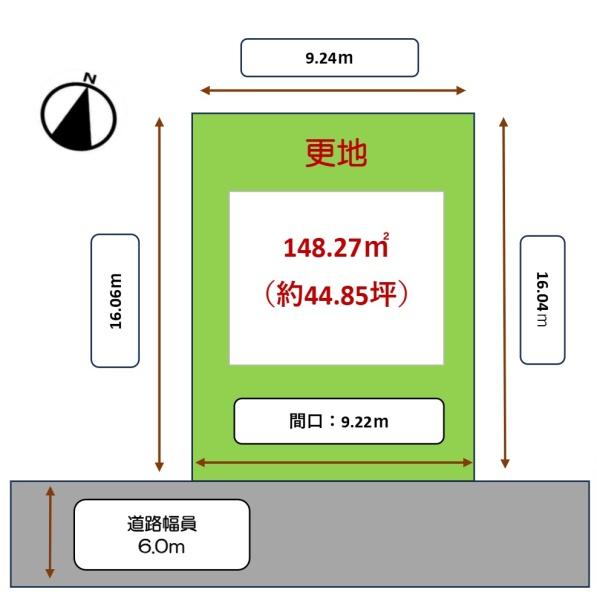 堺市南区高倉台1丁　売土地