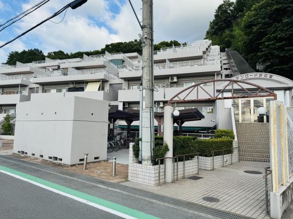 サンロード汐ノ宮