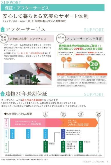 堺市東区草尾　新築戸建