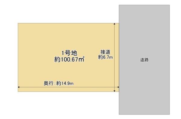 堺市堺区新在家町西2丁1号地　売土地