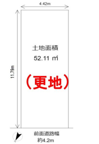 堺市西区草部　売土地
