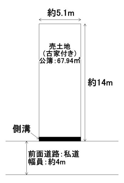 富田林市伏山３丁目の土地