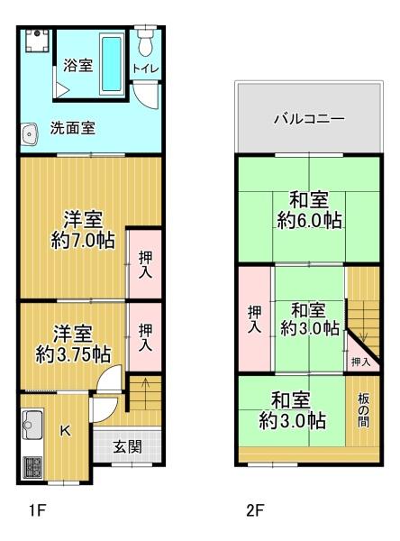 堺市北区東雲東町2丁目　中古テラス